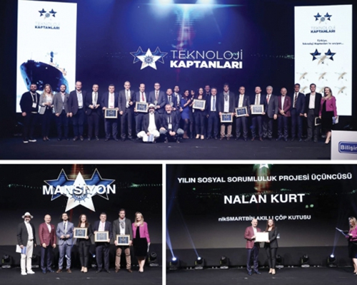 nlksoft a Teknoloji Kaptanları Ödülü Başlığı ile Gaziantep Time Gazetesinde yer aldık